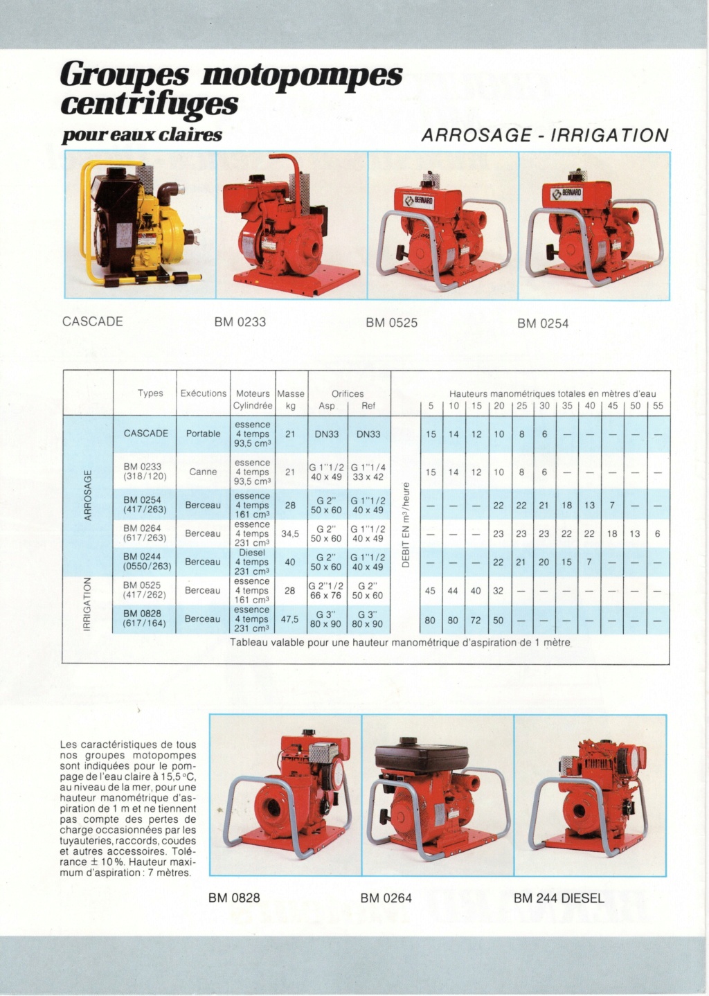 Restauration 318.C - Pompe 160 - Allumage électronique - Page 2 Img21307