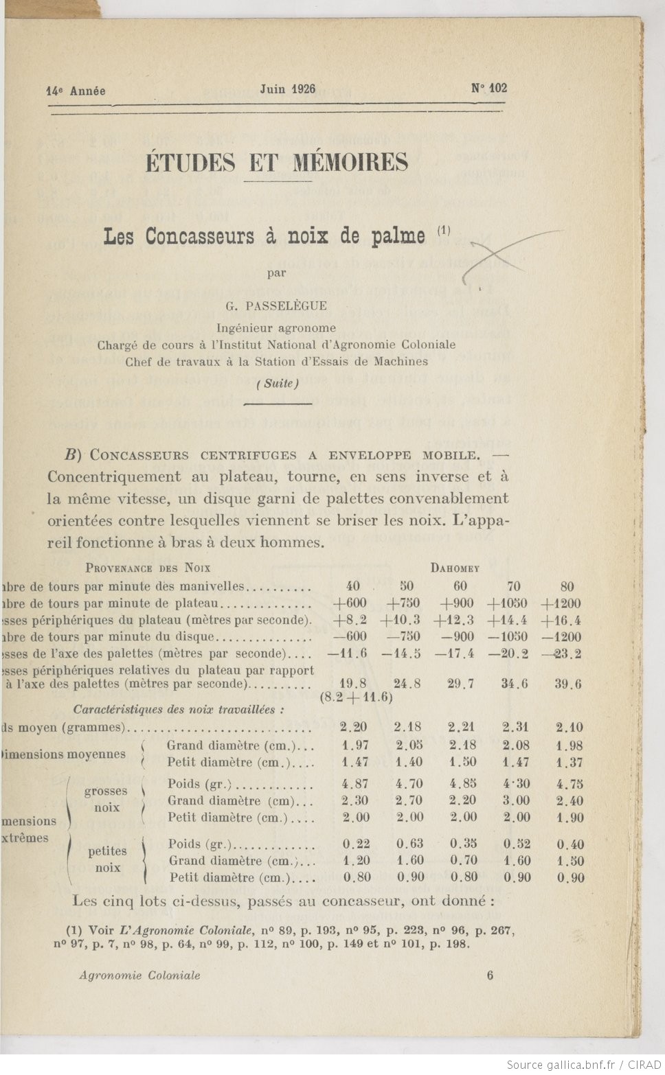 Gilbert PASSELEGUE Auteur de livres pour la divulgation de la mécanique - Page 2 L_agro33