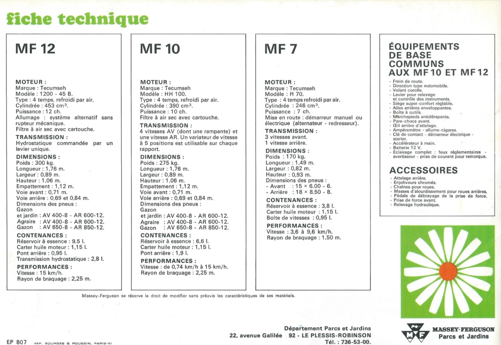 Tracteur MF12 - Page 2 Massey24