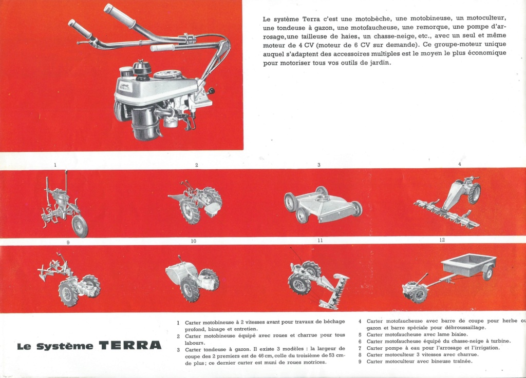 barre de coupe Terra - Mes documents Motostandard : les tracteurs Motos215