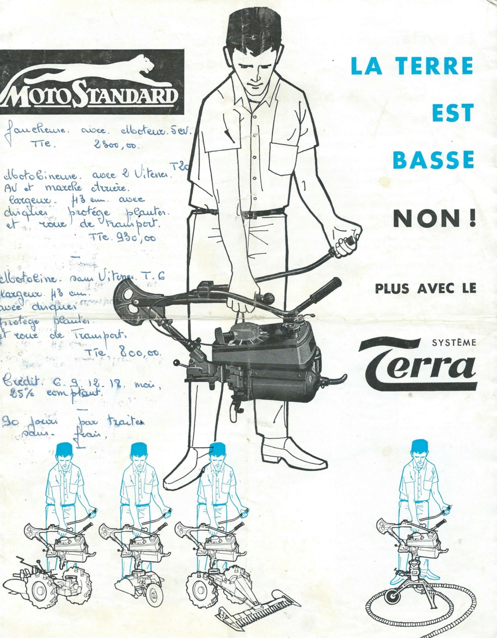 Mes documents TERRA Motos229