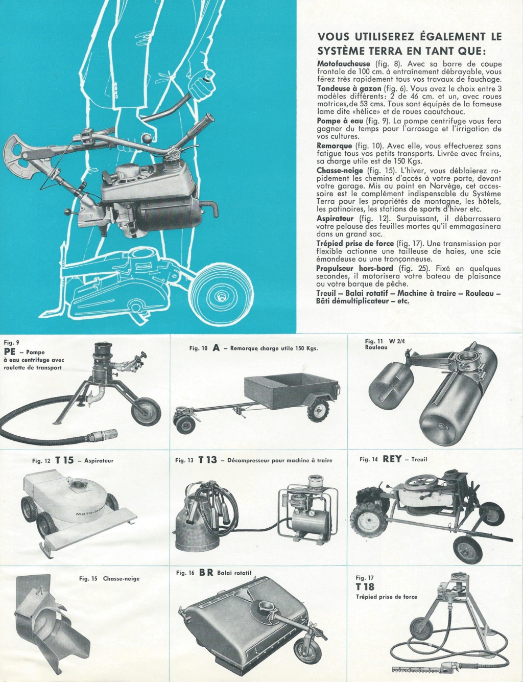 le systeme TERRA MOTOSTANDARD Motost62