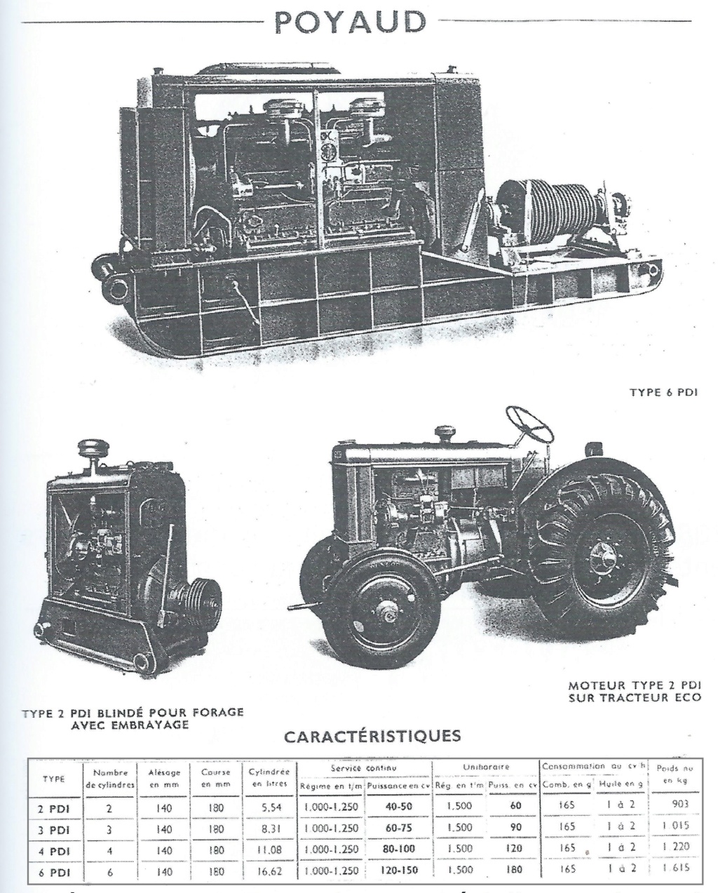 POYAUD  Moteur  - Page 3 Poyaud10