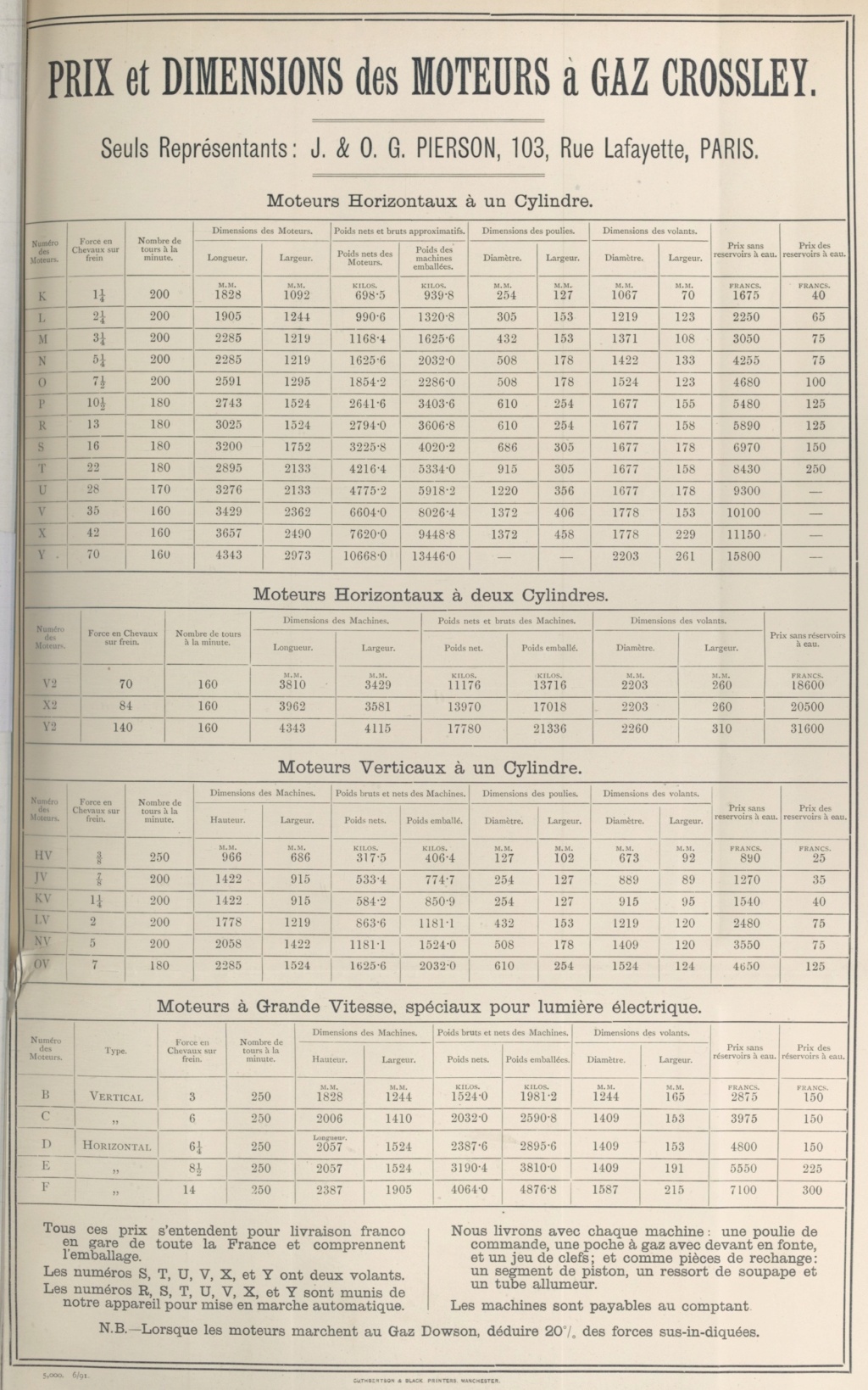 crossley - crossley - Page 4 Revue_55