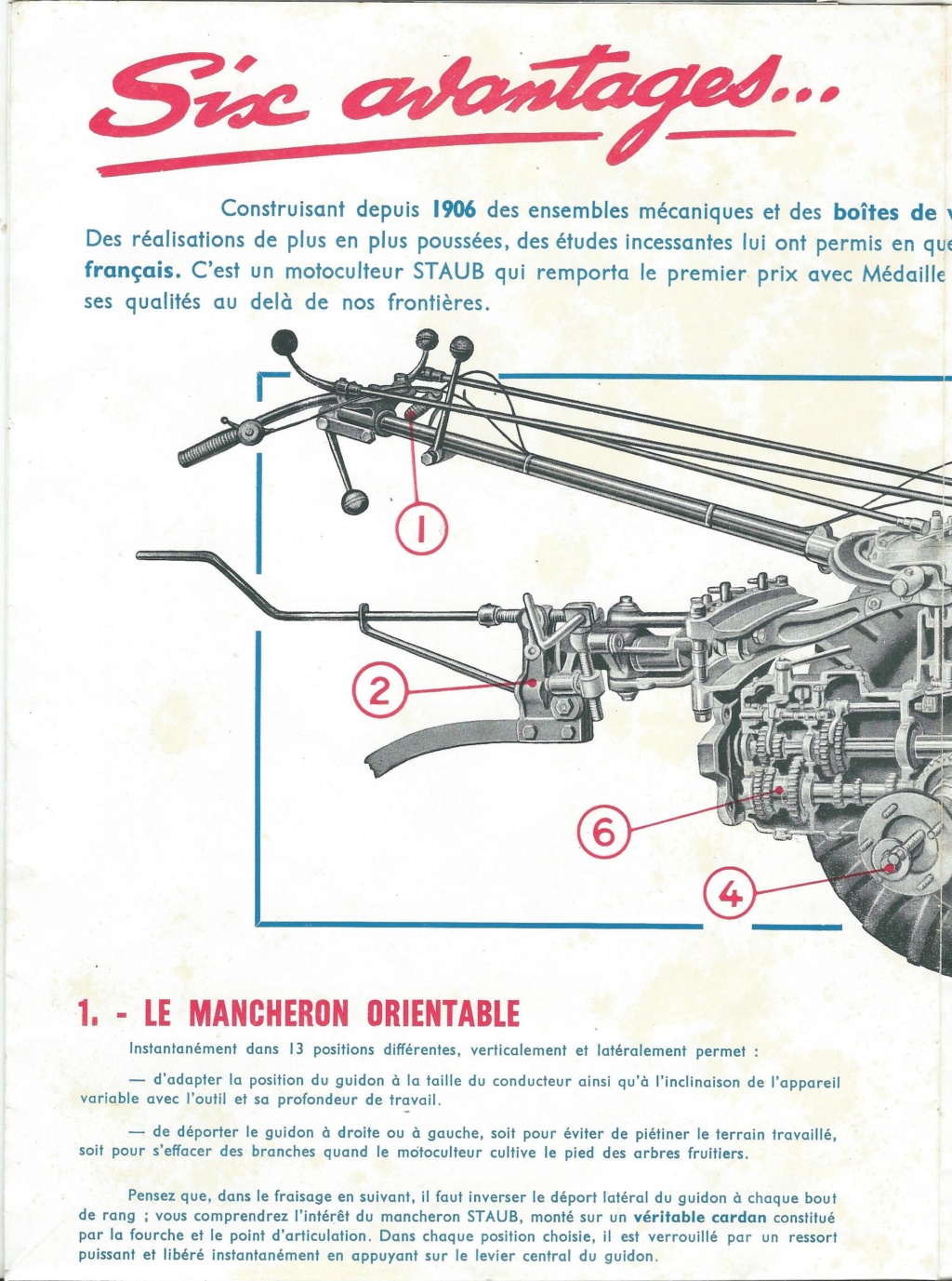 STAUB  motocs : Histoire de la Marque et docs - Page 3 Staub_67