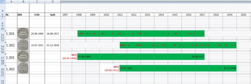 Excel-Profis gesucht Xls-be11