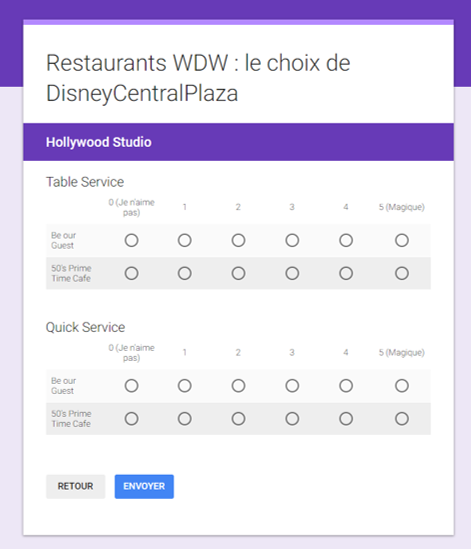 Proposition : sondage restaurants WDW Wdw_po10