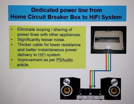 AC Power Supply Optimization Service Dedica10