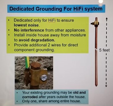 AC Power Supply Optimization Service Ground13