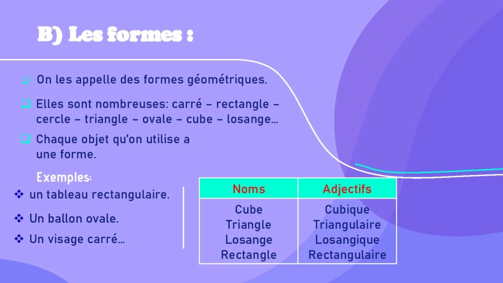 FR: lexique des matières et formes Lexiqu12