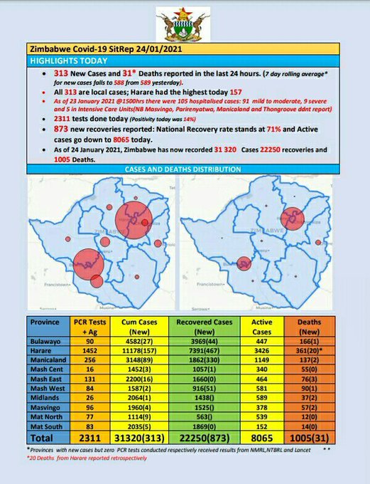 Coronavirus - 25th January Esjrd210