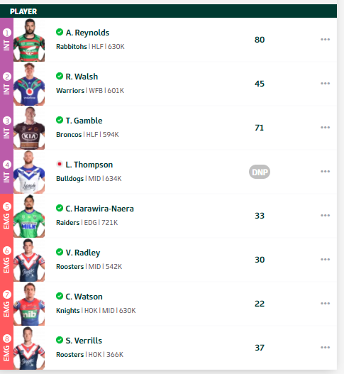 NRL Fantasy 2021 Part 83 - the chin is back... still a sore shoulder, as a matter of fact - Page 4 Aaaa1010