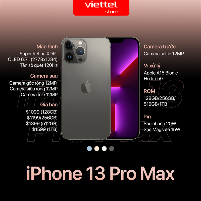 Cập nhật thông số kỹ thuật iPhone 13 Pro Max sắp ra mắt Ip13pr10