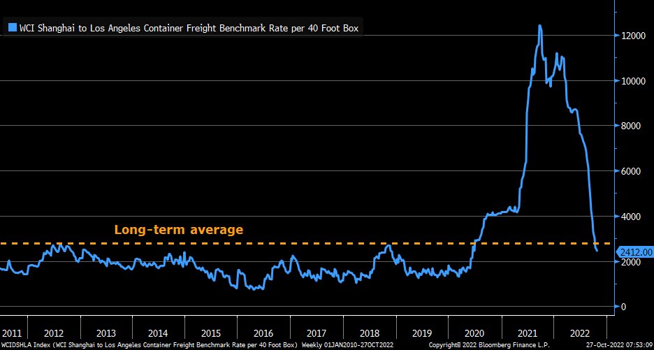 Capital Trust Securities  Fgj3kr10