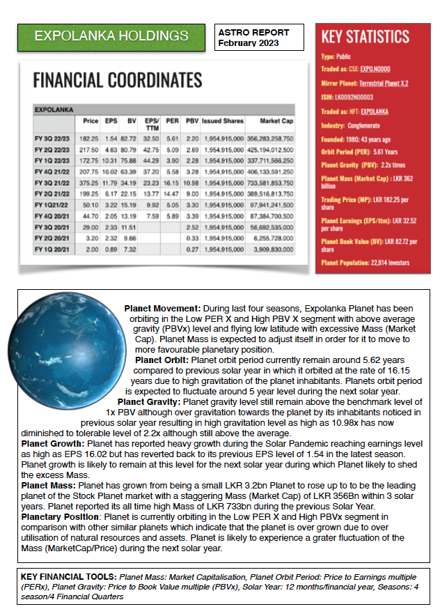 Sri Lanka's First ever Corporate NFT Launched with the Introduction of Astro Analysis Scree133