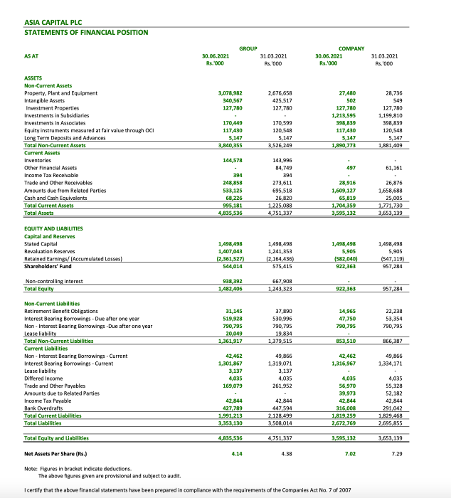  ASIA CAPITAL PLC: Renewed Optimism Screen66