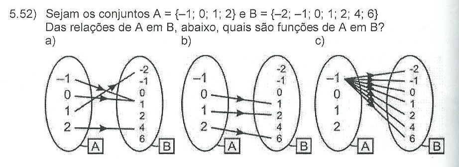 Questão de conjuntos do livro noções de matemática  Imagem10