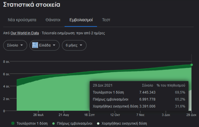 Δεν υπάρχουν σενάρια συνωμοσίας παρά μόνο συνωμοσίες Aaaaay12