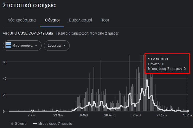 Έχω δυο μάτια που είναι πλάνα μια καταιγίδα μια Μπότσου-Άννα Aaaay_11