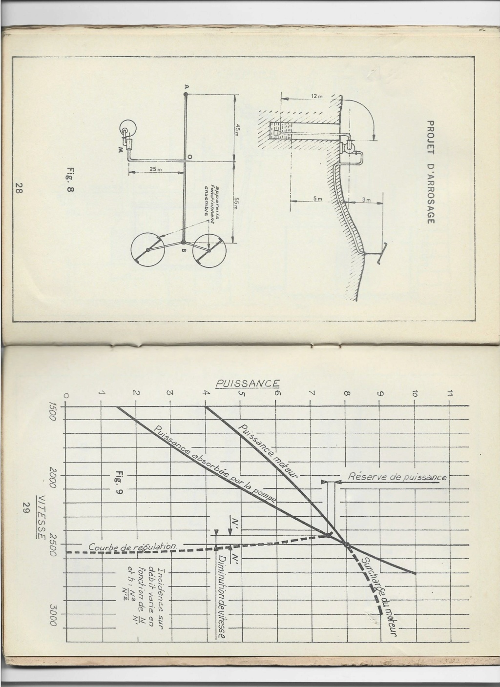 Réparation fuite motopompe BERNARD - Page 2 M16_0010