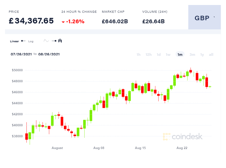 Intro to Cryptos Coinde11