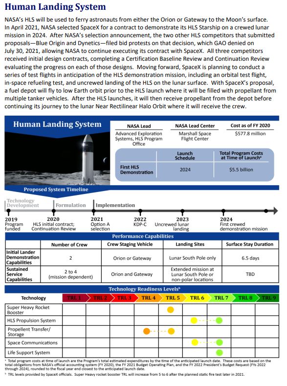 [Artemis] HLS - SpaceX - Moon Starship - Page 18 Hls_su10