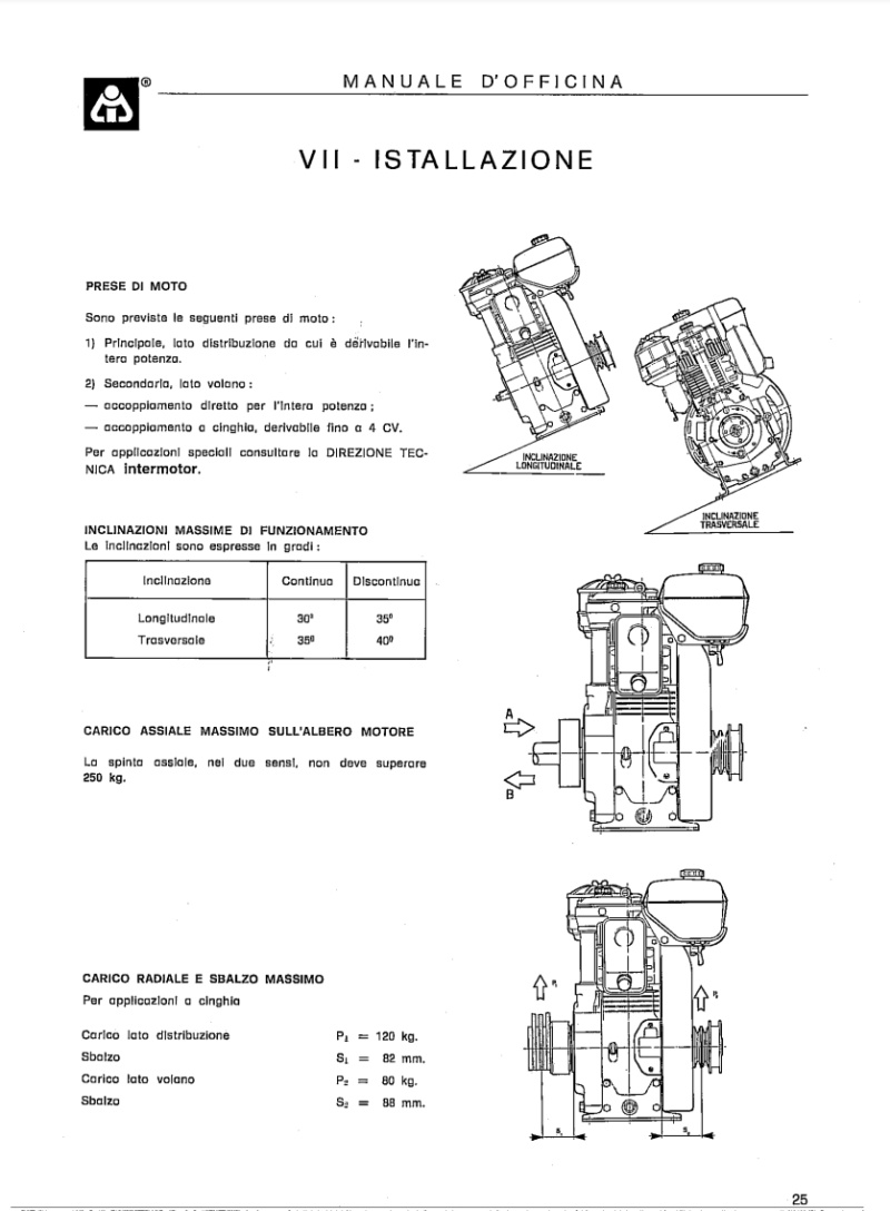 carburateur - Goldoni 122 Special - Page 2 Sans_t11