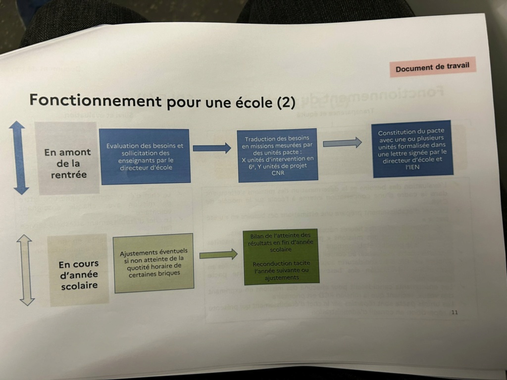 Pacte: l'intersyndicale quitte la réunion  - Page 3 P1010