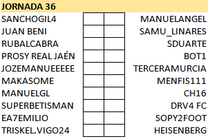 PRONOSTICOS JORNADA 36 ( 20-21 DE ABRIL) Jornad38