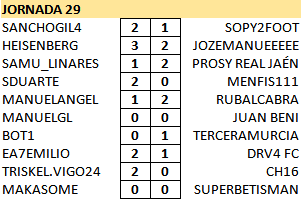 RESULTADOS Y CLASIFICACION JORNADA 29 Result39