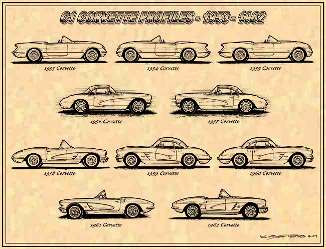 Reconnaitre une Corvette Genera12