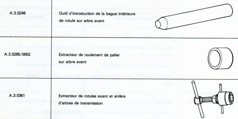 Outillage spécifique Outill11