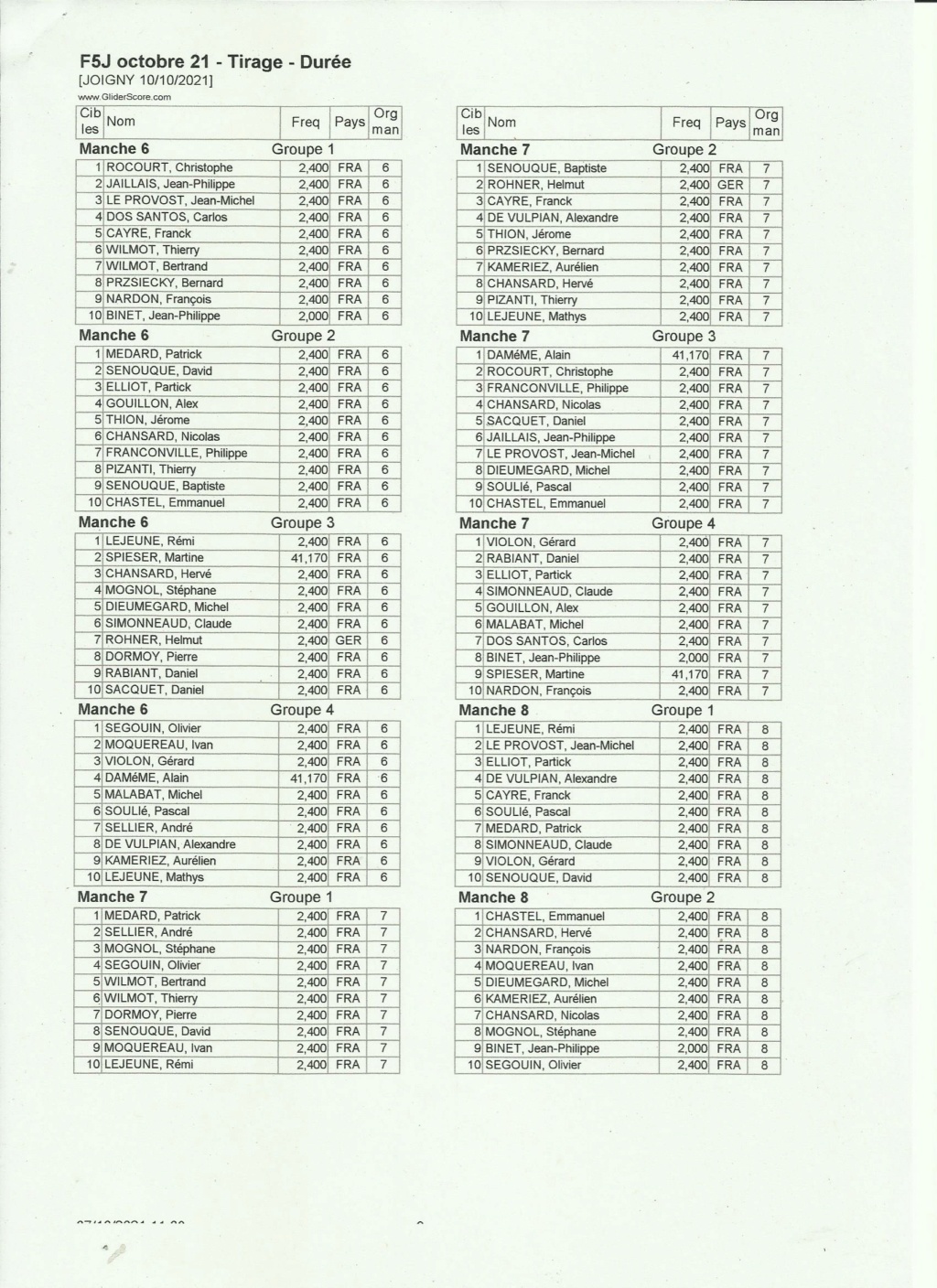 Concours F5J à JOIGNY le 10 octobre  - Page 2 F5j_2012