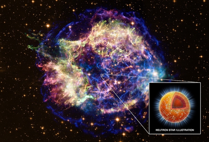 Supernova, ou la mort d'une Etoile... Cassio11