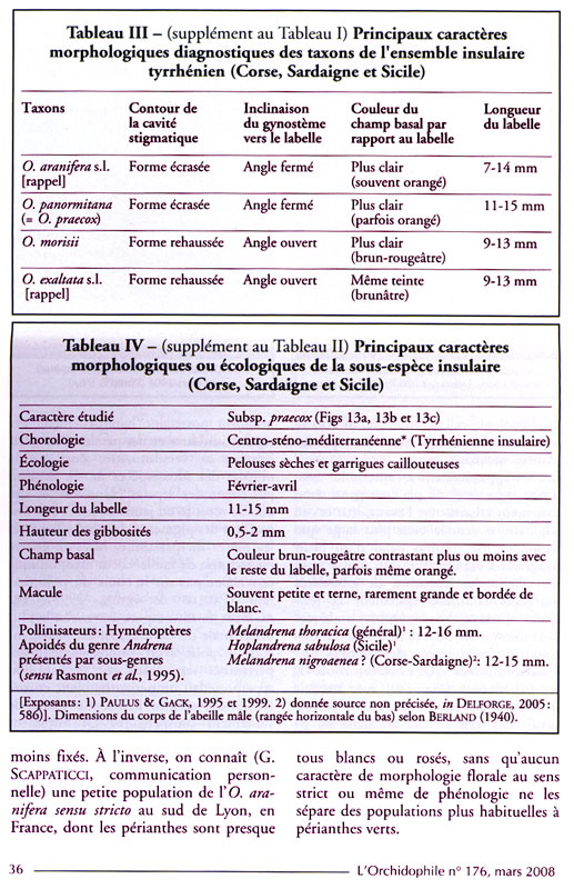 Différence aranifera-exaltata Precoc12