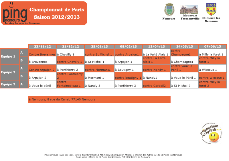 Championnat de Paris - 2012/2013 équipe 1 Captur83