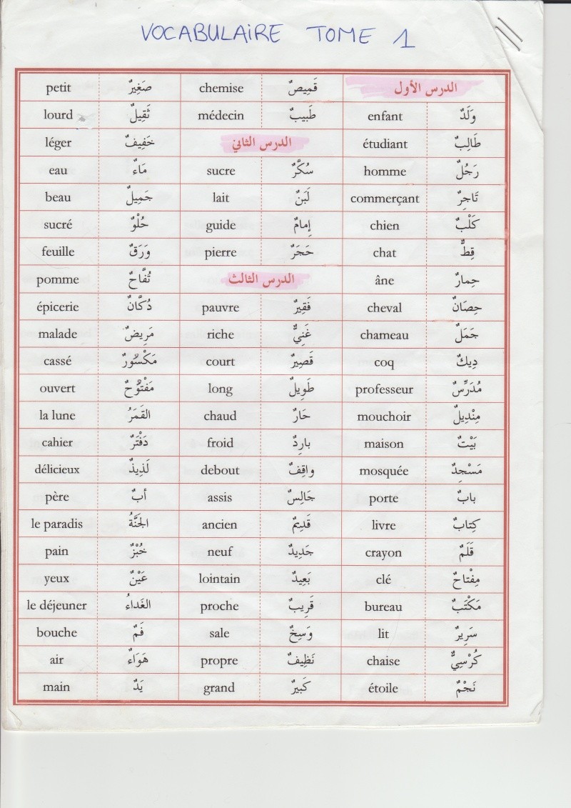 Kitab Médine 1 Page_111