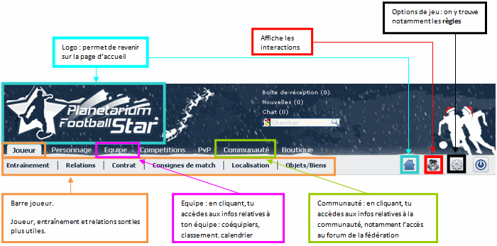 Guide du débutant Ffsbar11