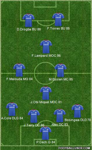 Arsenal FC vs Chelsea FC 16026510