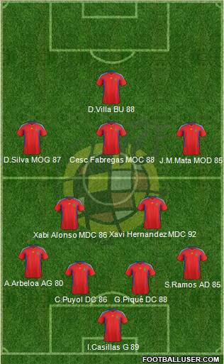 Compo FInal Avant Samedi 9H 34346510