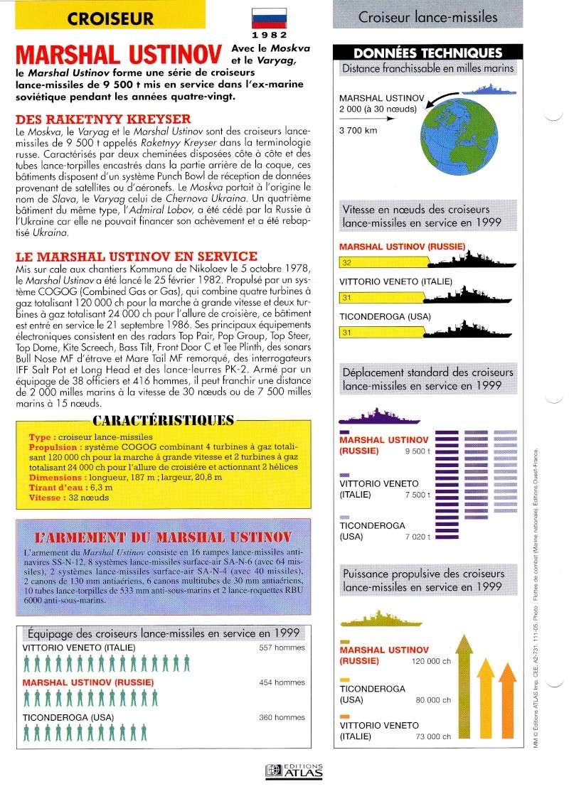 Russian Navy - Marine Russe - Page 7 Img_0013