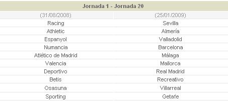 جدول الدوري الاسباني لموسم 2008 / 2009 S110