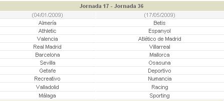 جدول الدوري الاسباني لموسم 2008 / 2009 S1710