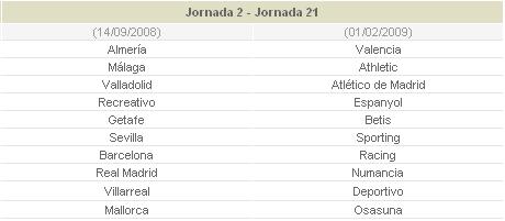 جدول الدوري الاسباني لموسم 2008 / 2009 S210