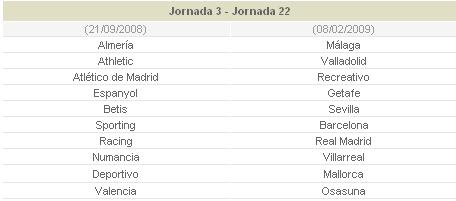 جدول الدوري الاسباني لموسم 2008 / 2009 S311