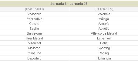 جدول الدوري الاسباني لموسم 2008 / 2009 S610