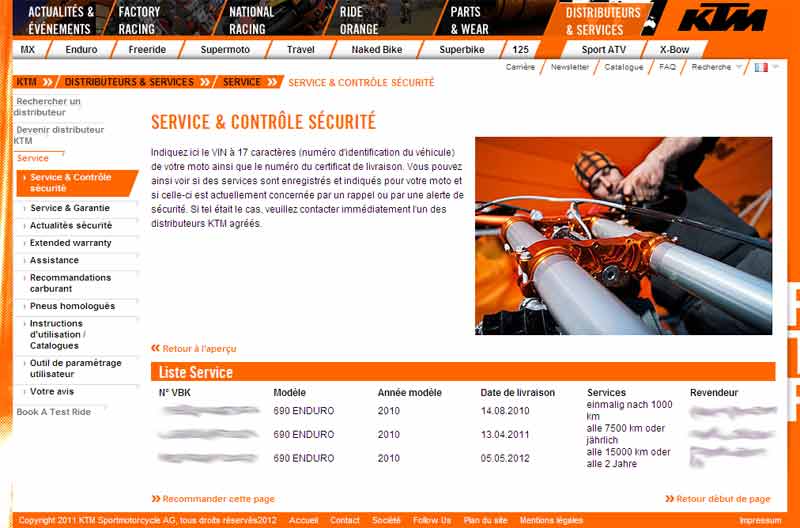 Espacement entre les révisions 690 enduro Revisi10