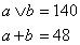 question arithmètique 1210