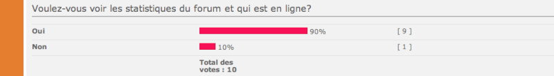 Statistiques du Forum Image_23