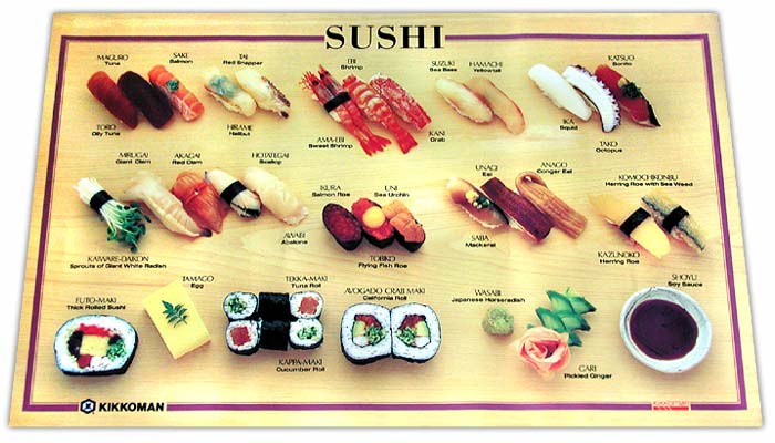 Questionnaire en images Sushi-10
